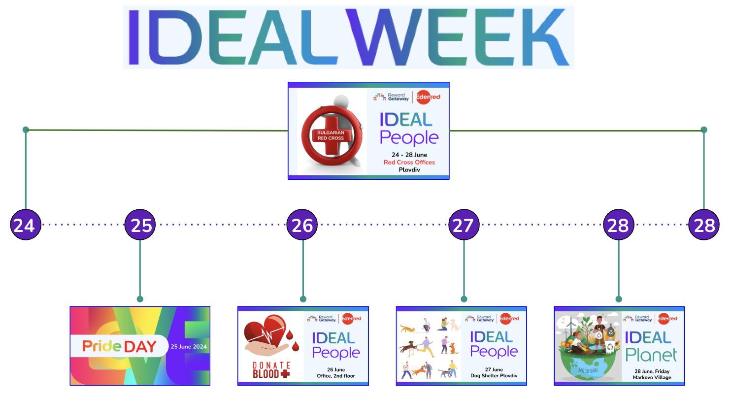 ideal week calendar